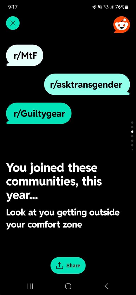 similar reddits .
